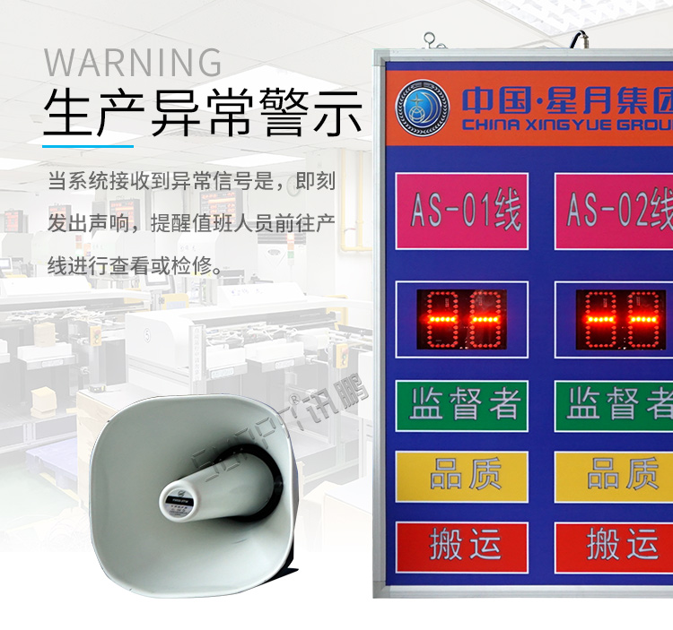 安燈系統(tǒng)電子看板產(chǎn)品介紹 安燈系統(tǒng)電子看板產(chǎn)品介紹