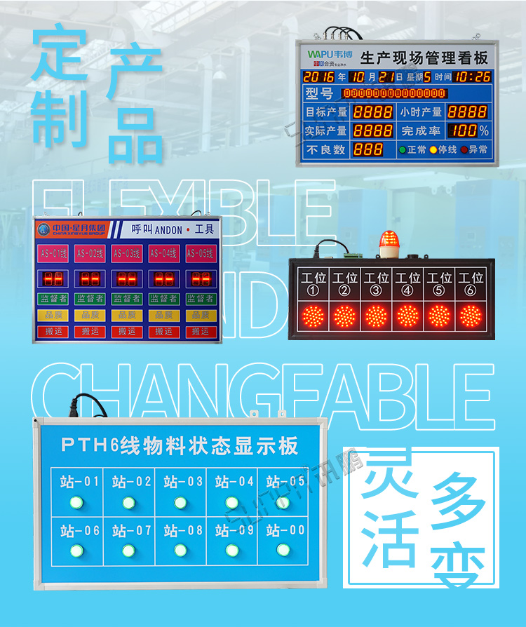 工廠車間生產狀態監控看板產品定制 工廠車間生產狀態監控看板產品定制