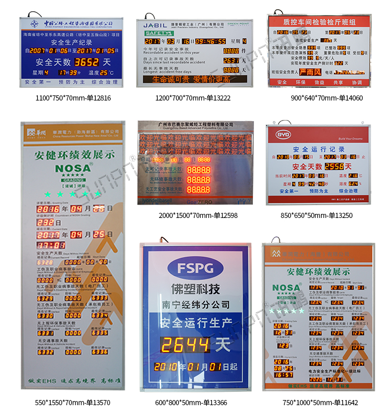中國中鐵安全生產揭示牌案例參考 中國中鐵安全生產揭示牌案例參考