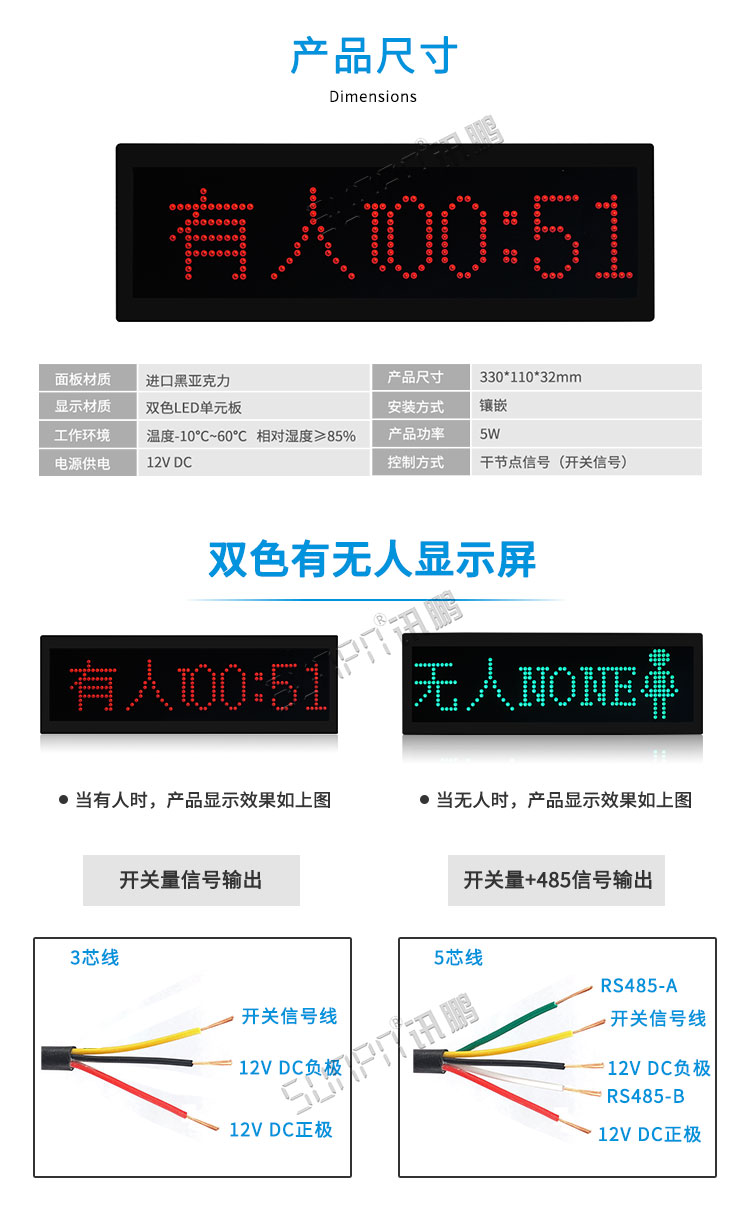 廁所有人無人顯示屏產(chǎn)品參數(shù) 廁所有人無人顯示屏產(chǎn)品參數(shù)