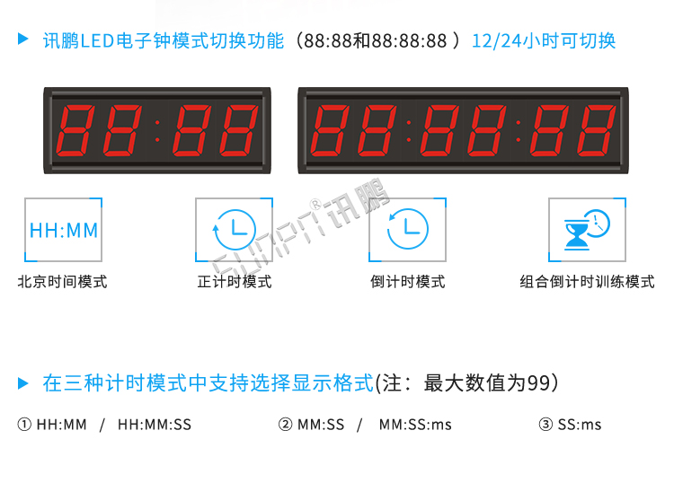 籃球比賽計(jì)時(shí)器擴(kuò)展功能 籃球比賽計(jì)時(shí)器擴(kuò)展功能