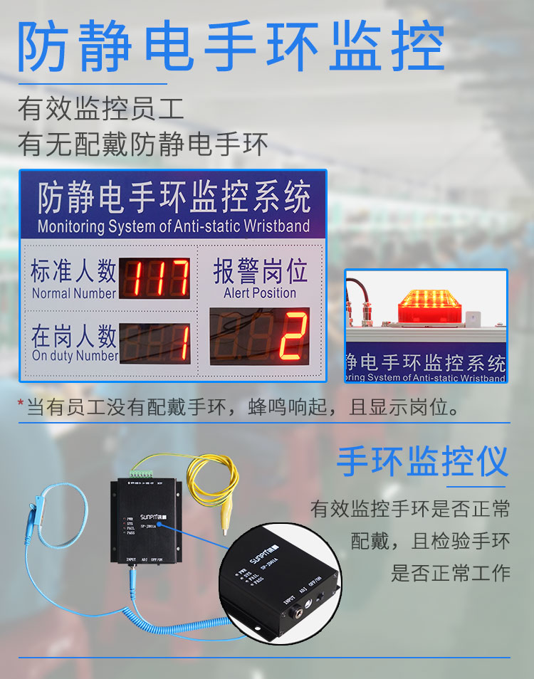 防靜電手環(huán)監(jiān)控系統(tǒng)產(chǎn)品介紹 防靜電手環(huán)監(jiān)控系統(tǒng)產(chǎn)品介紹