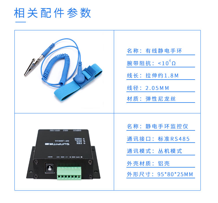 防靜電手環(huán)監(jiān)控系統(tǒng)相關(guān)配件 防靜電手環(huán)監(jiān)控系統(tǒng)相關(guān)配件
