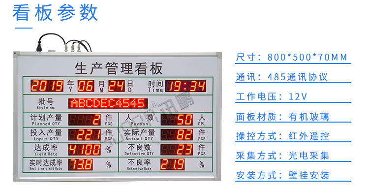 LED電子看板產品參數 LED電子看板產品參數