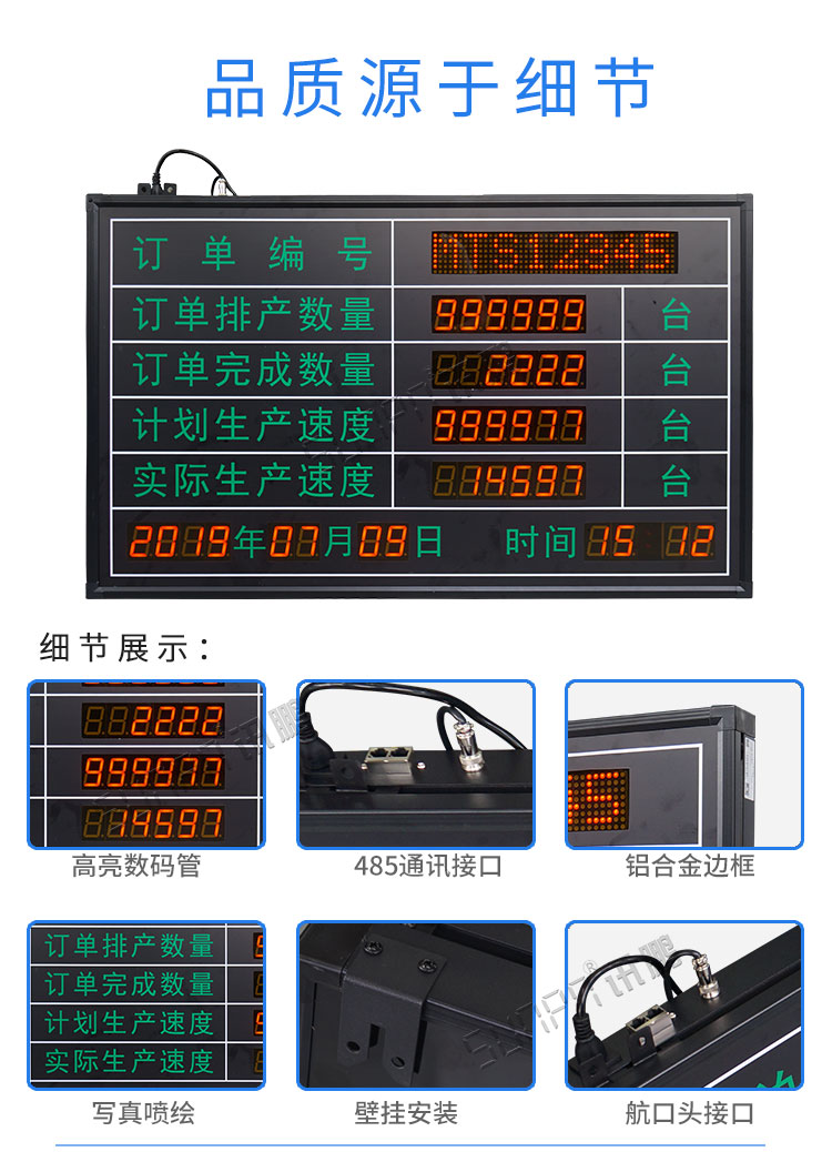 電子看板細(xì)節(jié)介紹 電子看板細(xì)節(jié)介紹