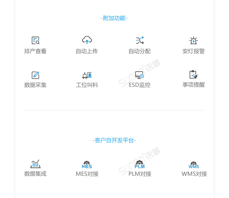 電子作業(yè)指導(dǎo)書系統(tǒng)功能介紹