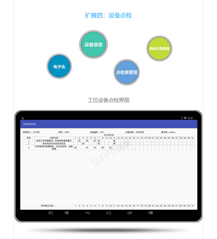 電子作業(yè)指導(dǎo)書系統(tǒng)擴展功能