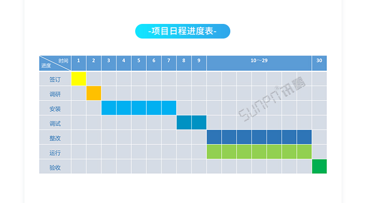 電子作業(yè)指導(dǎo)書系統(tǒng)實時流程