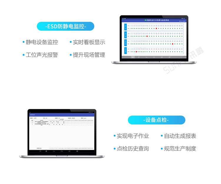 電子作業(yè)指導(dǎo)書系統(tǒng)產(chǎn)品介紹