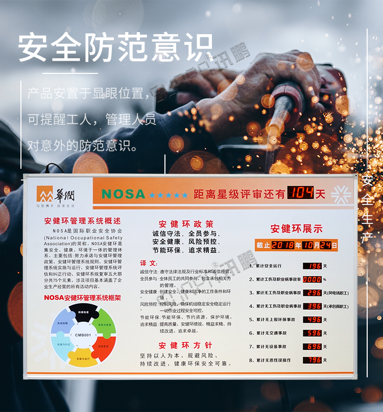 LED安全牌顯示屏產品介紹