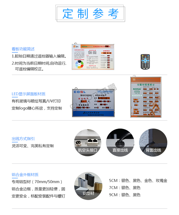 LED安全牌顯示屏定制指導