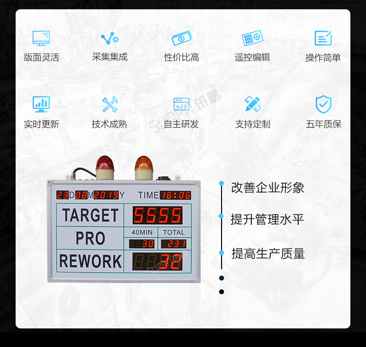 流水線電子看板產(chǎn)品介紹 流水線電子看板產(chǎn)品介紹