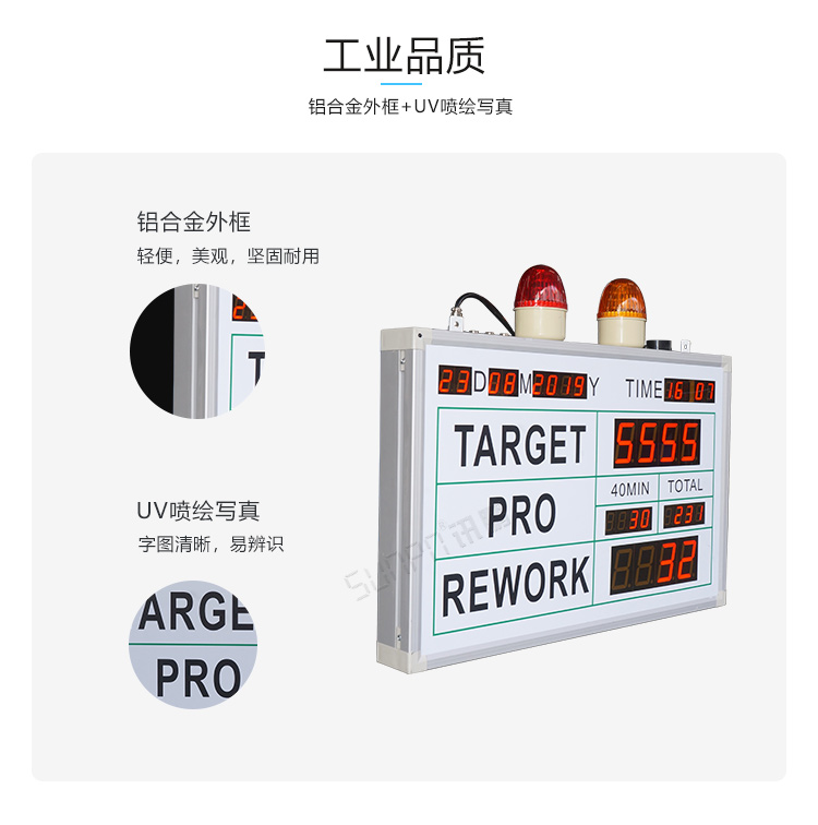 流水線電子看板產(chǎn)品細節(jié) 流水線電子看板產(chǎn)品細節(jié)