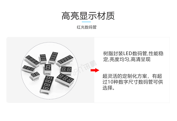 流水線電子看板產(chǎn)品細節(jié) 流水線電子看板產(chǎn)品細節(jié)
