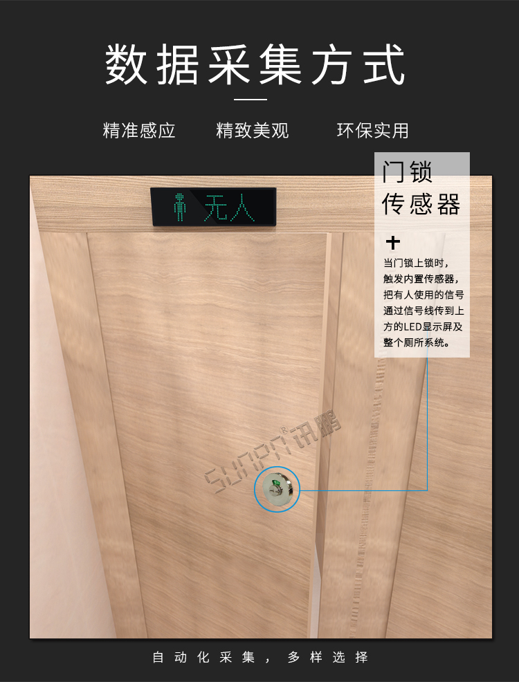 廁所門鎖感應器數據采集