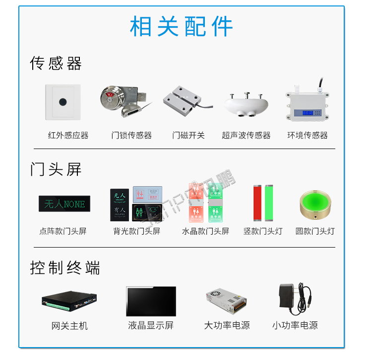 廁所門鎖感應器相關配件