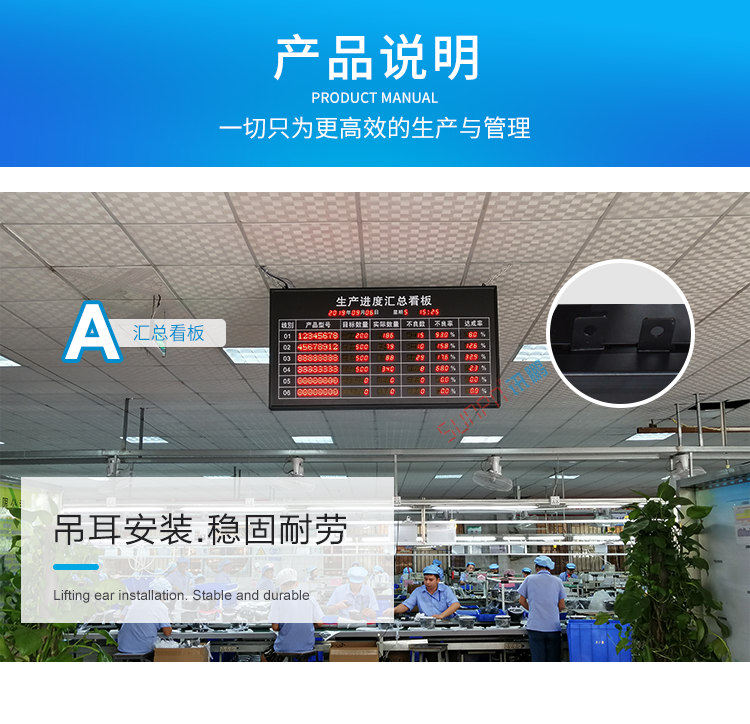 生產(chǎn)計劃匯總看板產(chǎn)品介紹 生產(chǎn)計劃匯總看板產(chǎn)品介紹