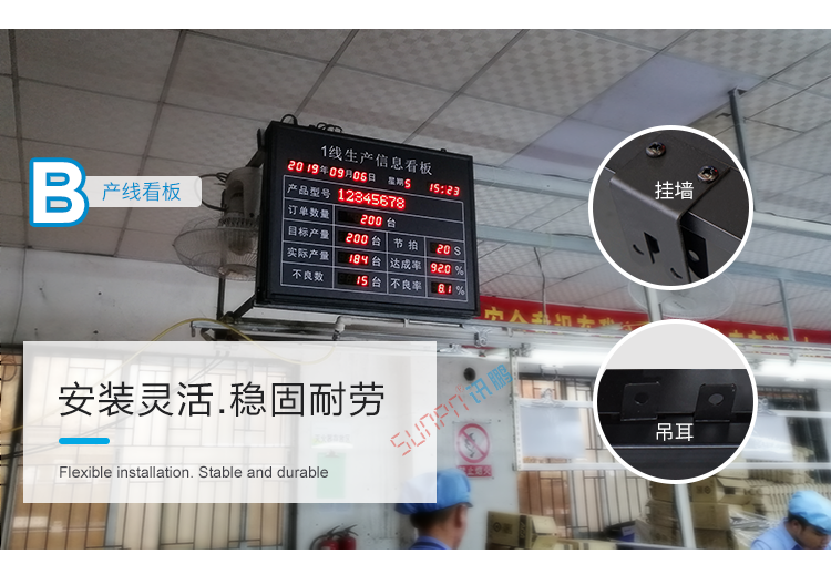 生產(chǎn)計劃產(chǎn)線看板產(chǎn)品介紹 生產(chǎn)計劃產(chǎn)線看板產(chǎn)品介紹