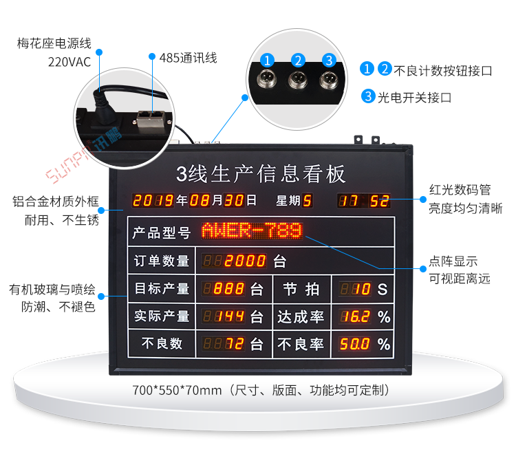 生產(chǎn)計劃產(chǎn)線看板產(chǎn)品細(xì)節(jié) 生產(chǎn)計劃產(chǎn)線看板產(chǎn)品細(xì)節(jié)
