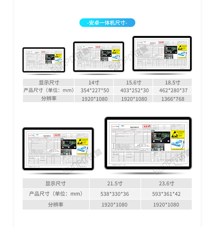 ESOP系統相關硬件