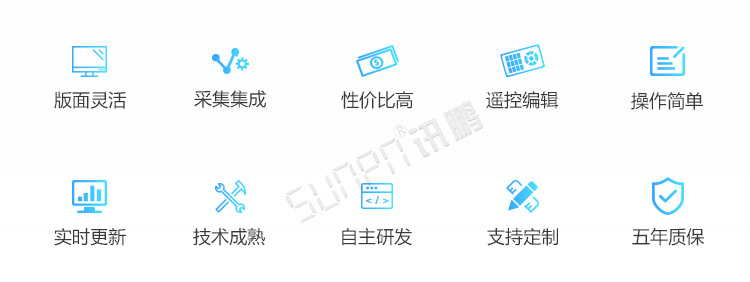 電子看板產品介紹 電子看板產品介紹