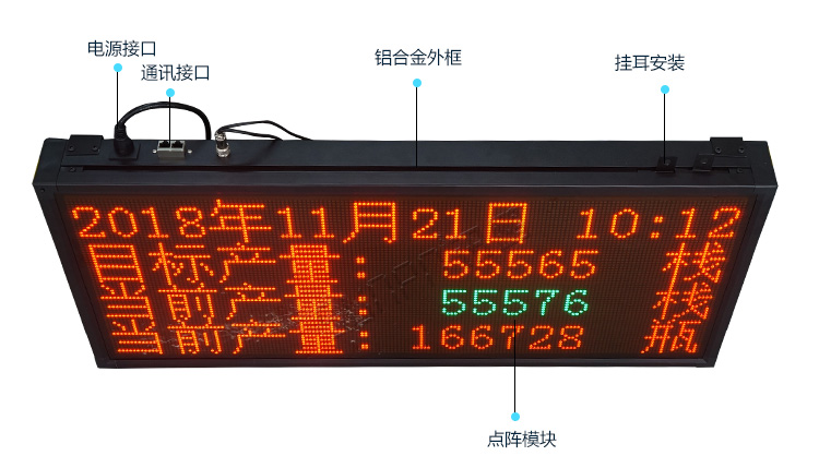 電子看板產品細節 電子看板產品細節