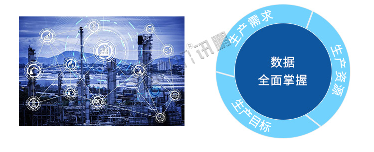 節(jié)拍計(jì)時(shí)器產(chǎn)品介紹 節(jié)拍計(jì)時(shí)器產(chǎn)品介紹