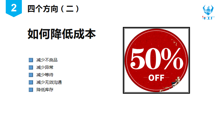 四個方向