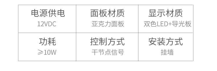 試衣間有人無人提示牌產品參數 試衣間有人無人提示牌產品參數