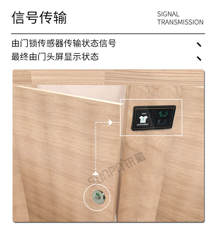 試衣間標識牌信號傳輸 試衣間標識牌信號傳輸