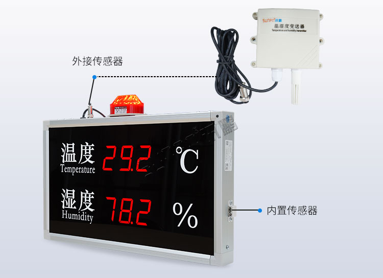 溫濕度顯示屏產(chǎn)品介紹 溫濕度顯示屏產(chǎn)品介紹