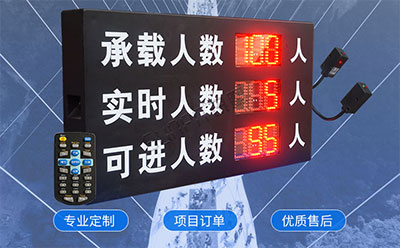 人流量監測 人流量監測