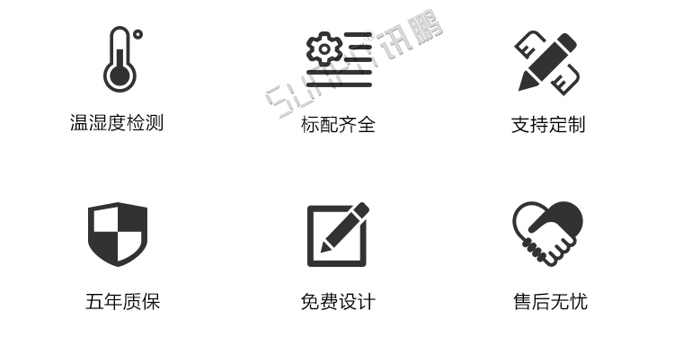 工業數據顯示看板介紹 工業數據顯示看板介紹