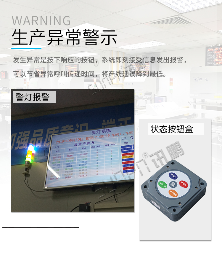 安燈系統產品介紹 安燈系統產品介紹