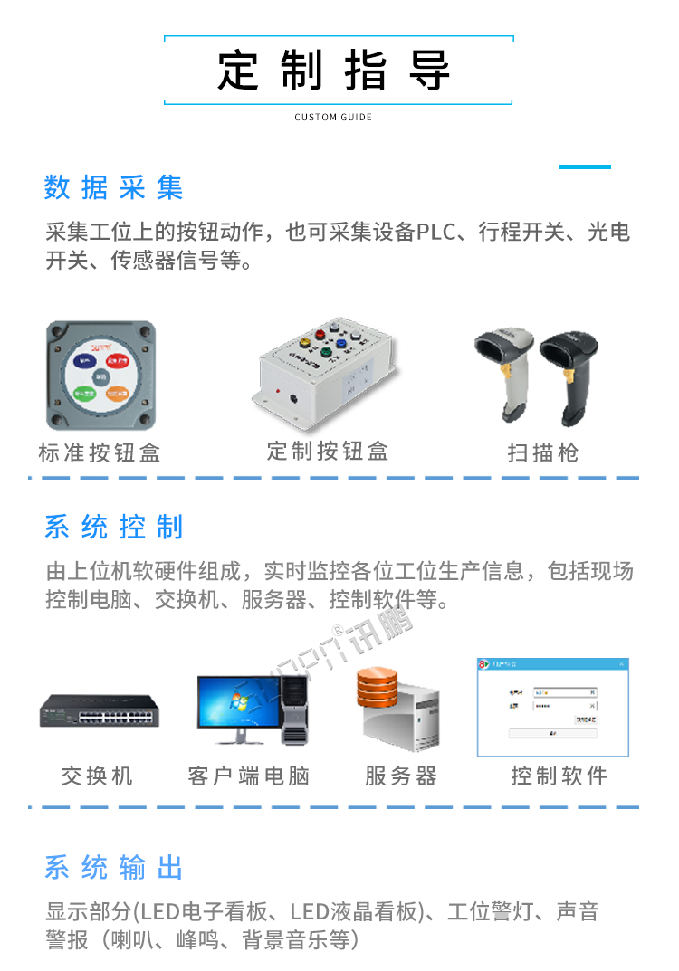 安燈系統定制指導 安燈系統定制指導