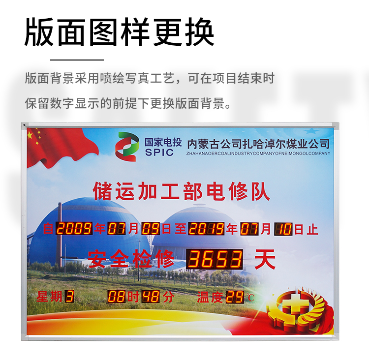 安全天數記錄牌版面介紹 安全天數記錄牌版面介紹