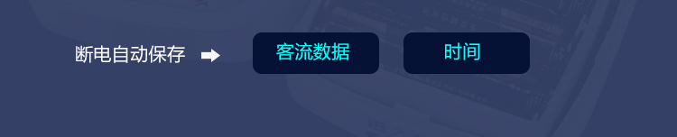客流量計數器數據查詢 客流量計數器數據查詢