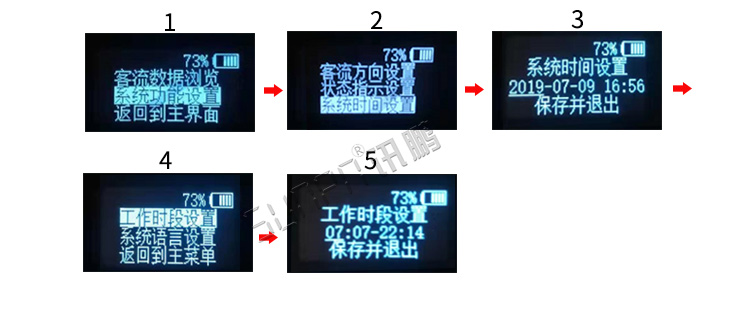 客流量計數器單機版介紹 客流量計數器單機版介紹