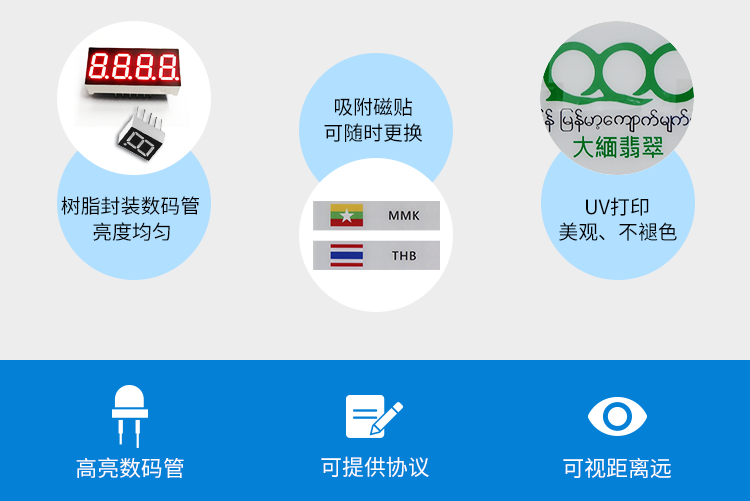 外匯匯率屏產(chǎn)品實(shí)拍 外匯匯率屏產(chǎn)品實(shí)拍