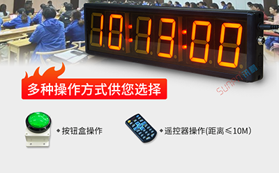 會(huì)議計(jì)時(shí)器 會(huì)議計(jì)時(shí)器