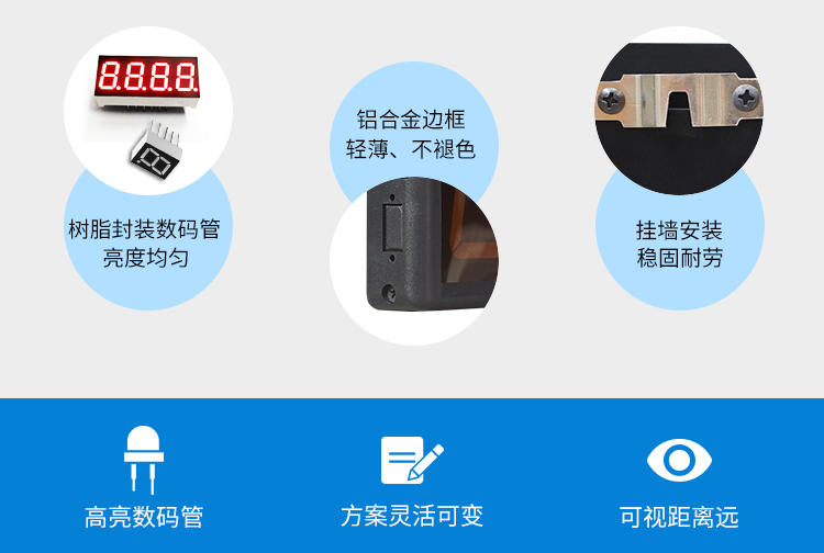 會(huì)議計(jì)時(shí)器材質(zhì)說明 會(huì)議計(jì)時(shí)器材質(zhì)說明