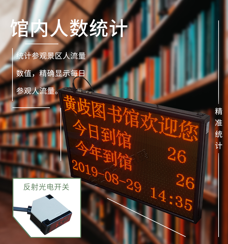 客流監(jiān)測(cè)顯示屏產(chǎn)品介紹 客流監(jiān)測(cè)顯示屏產(chǎn)品介紹
