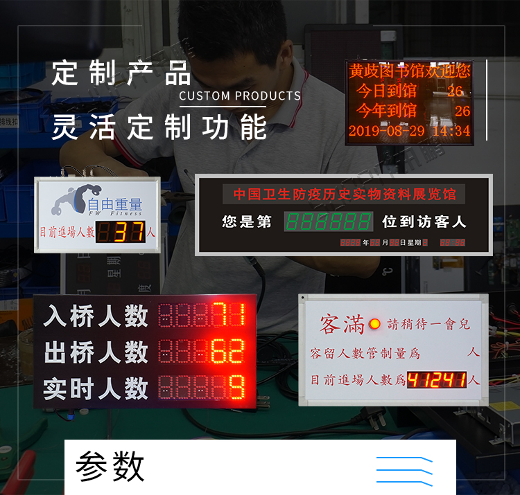客流監(jiān)測(cè)顯示屏定制產(chǎn)品 客流監(jiān)測(cè)顯示屏定制產(chǎn)品