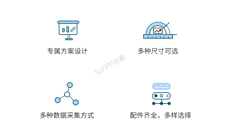 LED電子看板產品賣點 LED電子看板產品賣點
