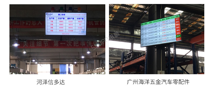 LED電子看板現場案例 LED電子看板現場案例