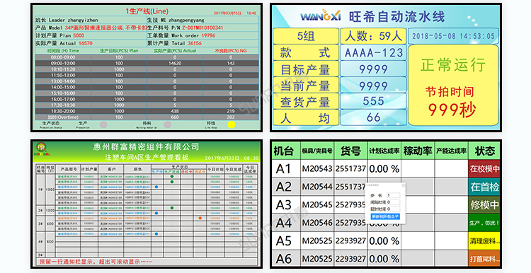 生產計劃看板案例參考 生產計劃看板案例參考