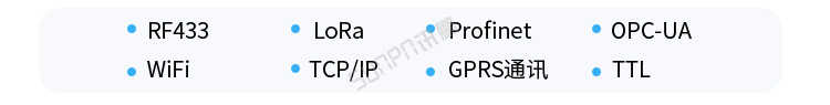 PLC通訊顯示屏定制指導 PLC通訊顯示屏定制指導