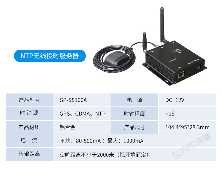 時鐘系統硬件介紹 時鐘系統硬件介紹