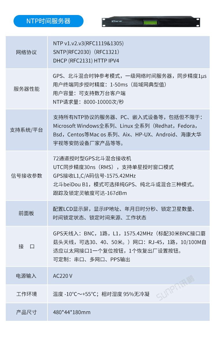 時鐘系統硬件介紹 時鐘系統硬件介紹