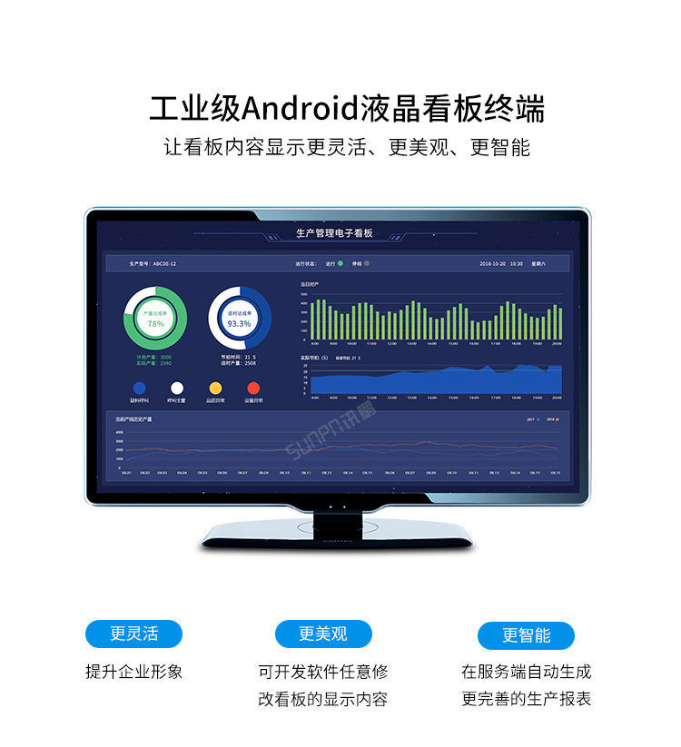 安卓工業(yè)電腦主機(jī)產(chǎn)品展示 安卓工業(yè)電腦主機(jī)產(chǎn)品展示